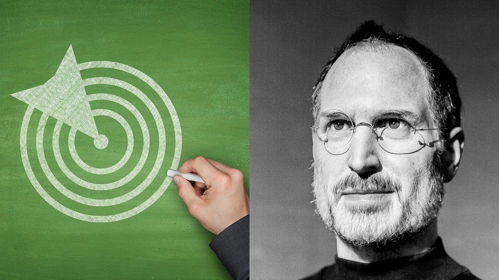 Steve Jobs Führung Wie man sich auf weniges fokussiert LeadershipJournal